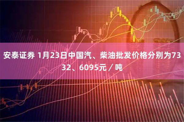 安泰证券 1月23日中国汽、柴油批发价格分别为7332、6095元／吨